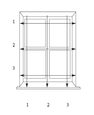 figura3