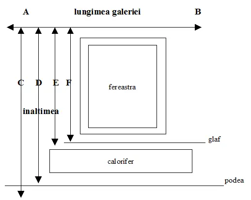 planfereastra